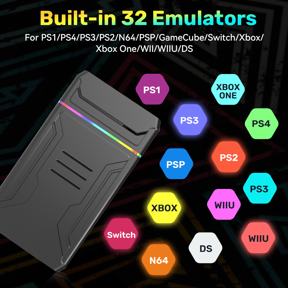 3TB External Retro Game HDD Em - đánh giá và giá Retro Gaming Hard Drive