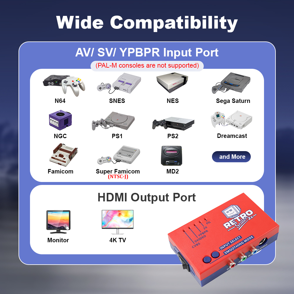 RetroScaler2x A/V to HDMI® Con - đánh giá và giá Retro Gaming Hard Drive