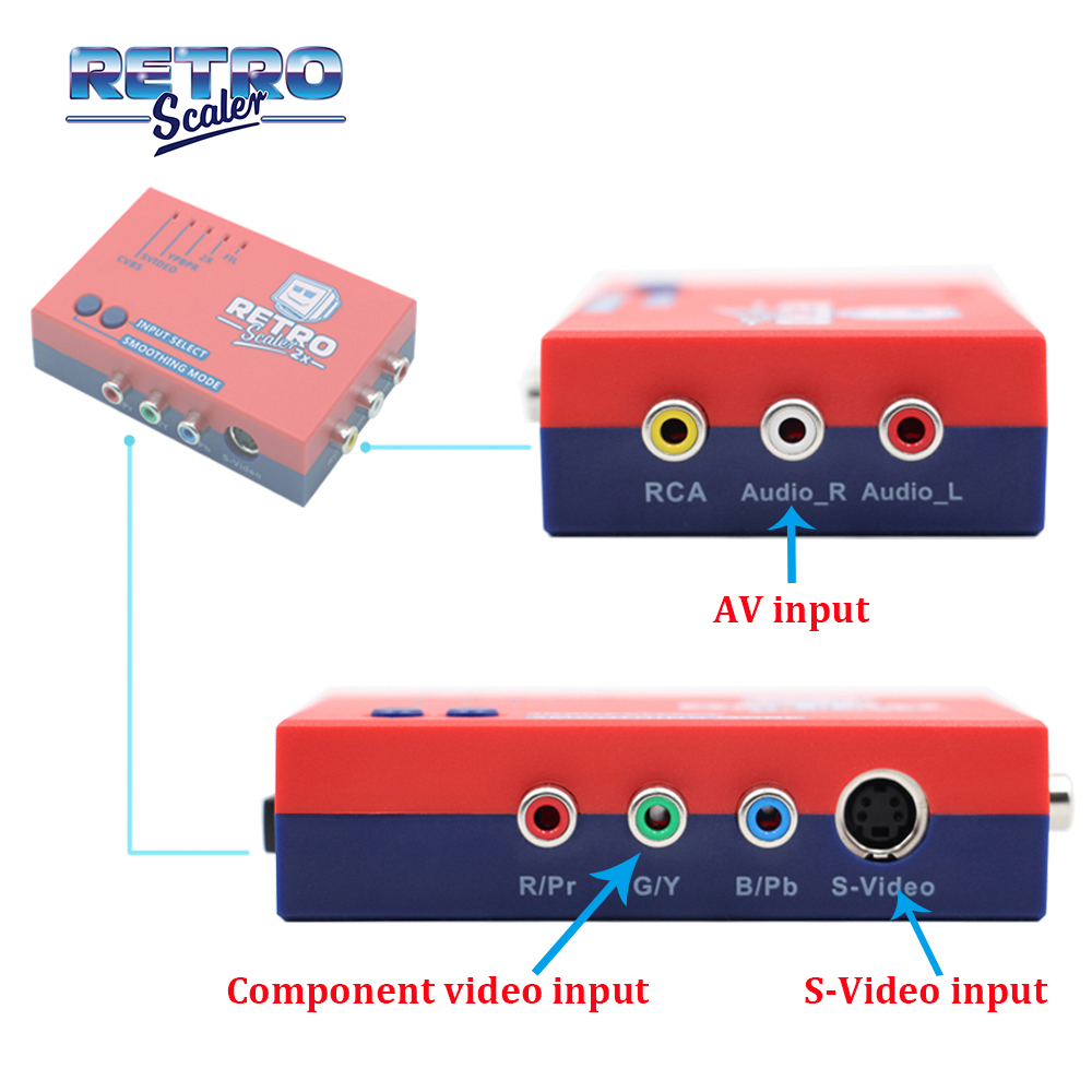 RetroScaler2x A/V to HDMI® Con - đánh giá và giá Retro Gaming Hard Drive