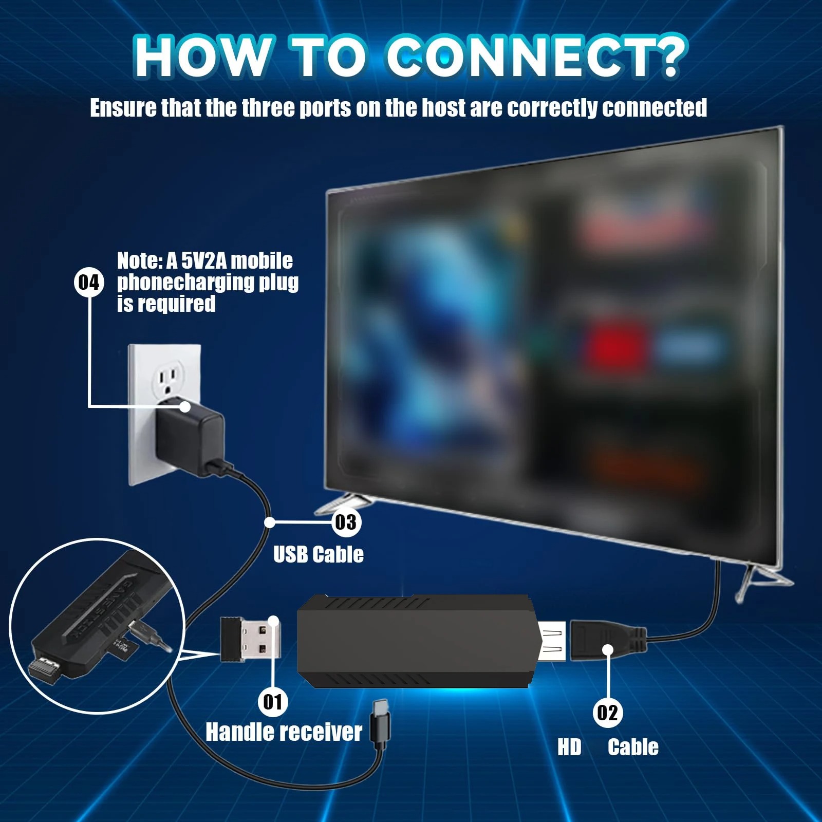 X2Pro TV Game Stick 4K HD Vide - đánh giá và giá Retro Gaming Game Stick