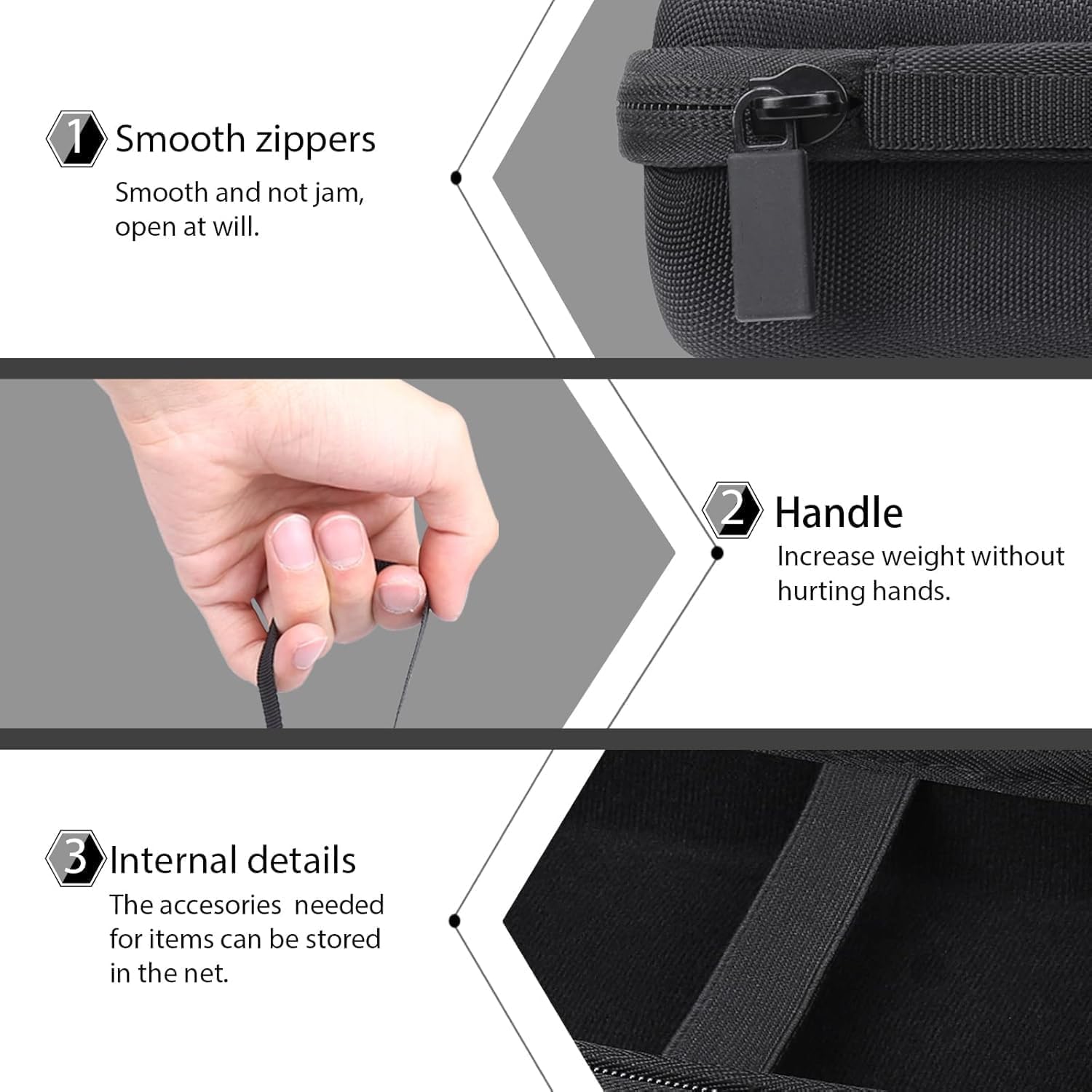 Hard Carrying EVA Case For Anb - đánh giá và giá Retro Gaming Anbernic