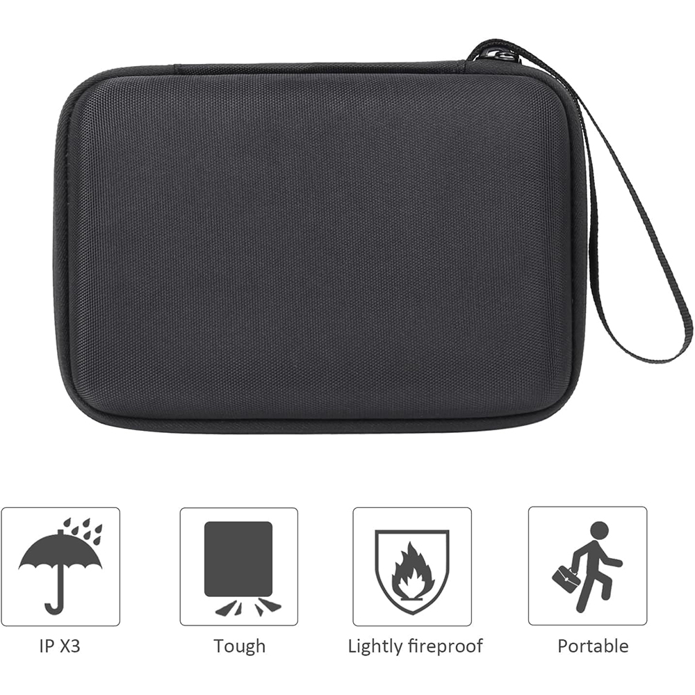 Hard Carrying EVA Case For Anb - đánh giá và giá Retro Gaming Anbernic
