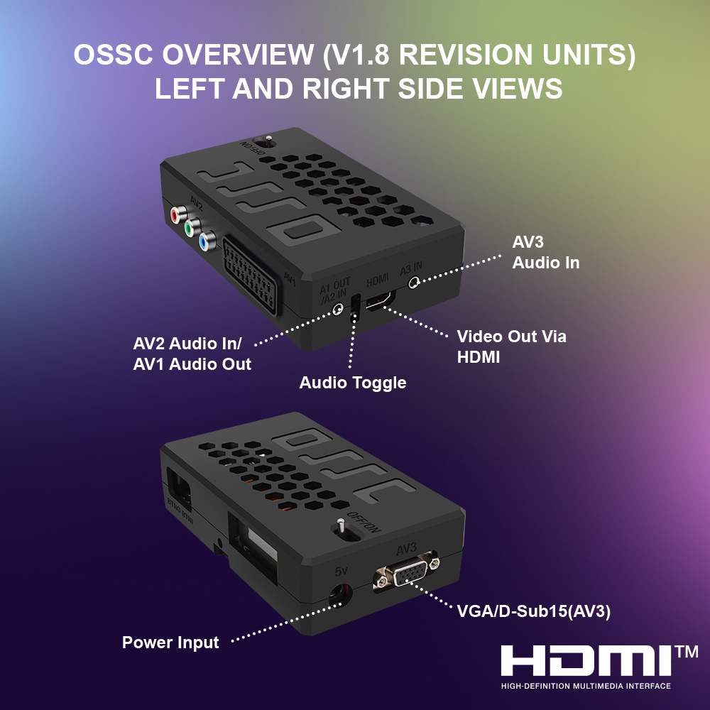 Bitfunx OSSC HW V1.8 Open Sour - đánh giá và giá Retro Gaming Hard Drive