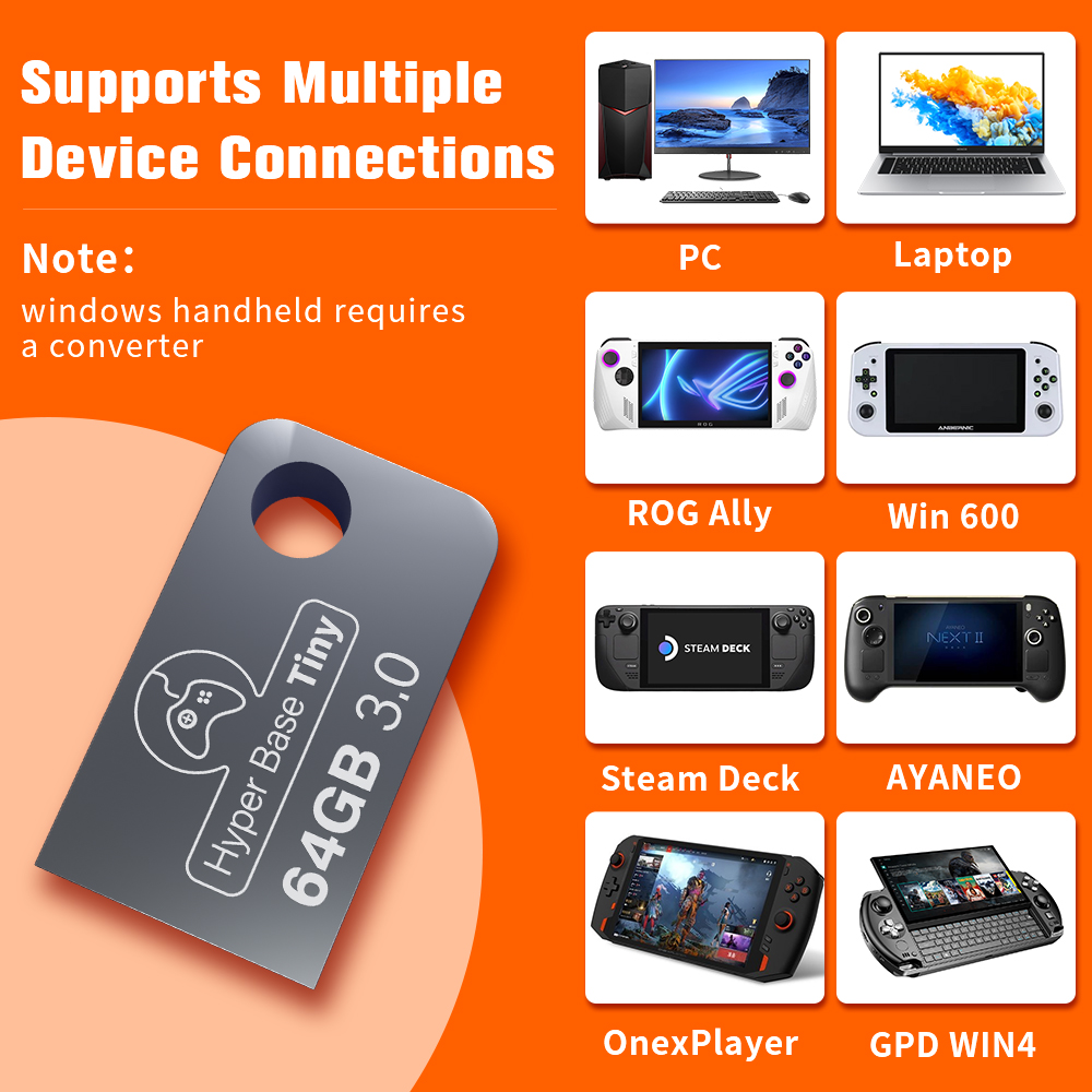 Portable Tiny 64G Gaming USB F - đánh giá và giá Retro Gaming Hard Drive