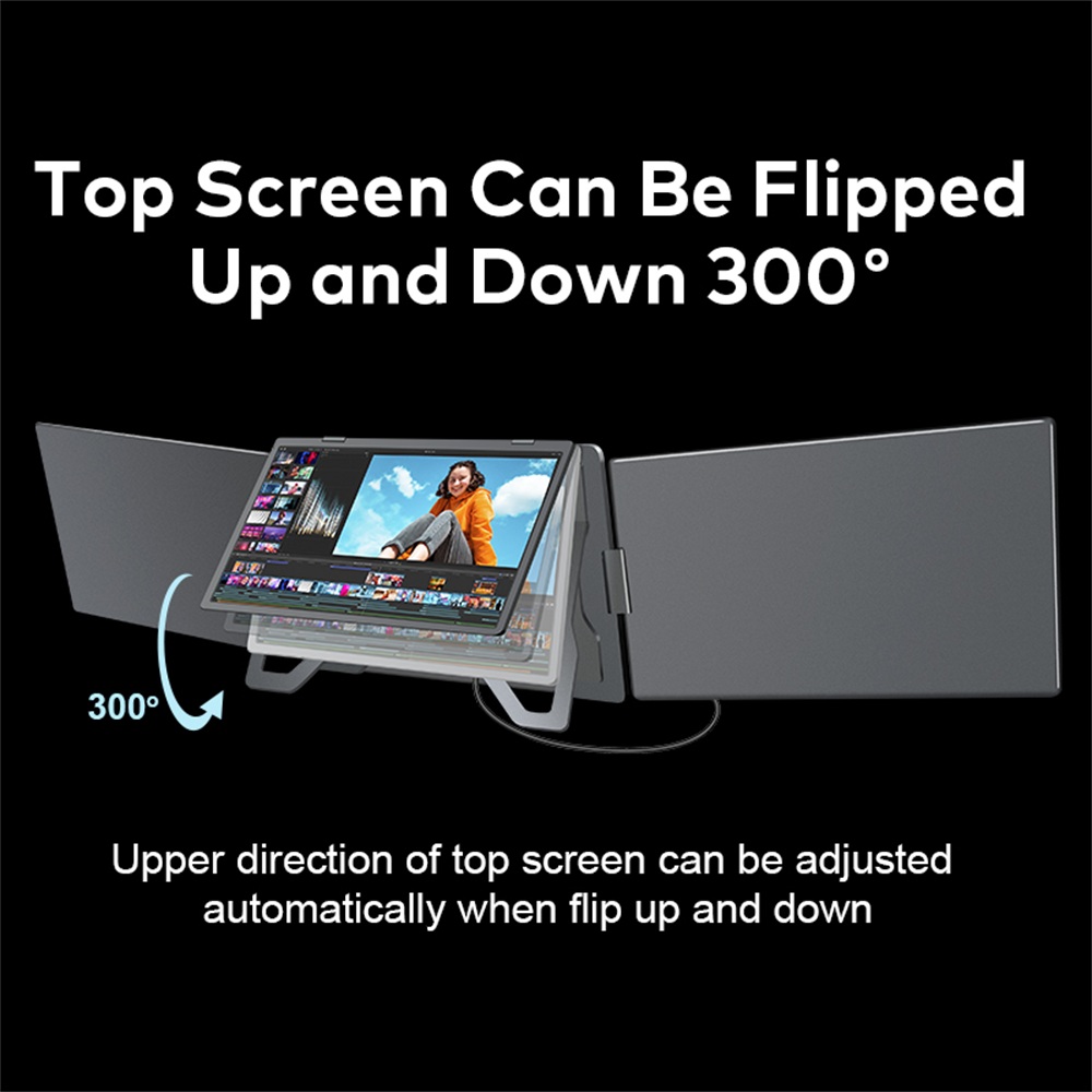 Triple Screen Portable LCD Bac - đánh giá và giá Retro Gaming Monitor
