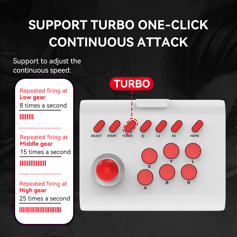 Arcade Fight Stick Turbo Joyst - đánh giá và giá Arcade Stick Joystick