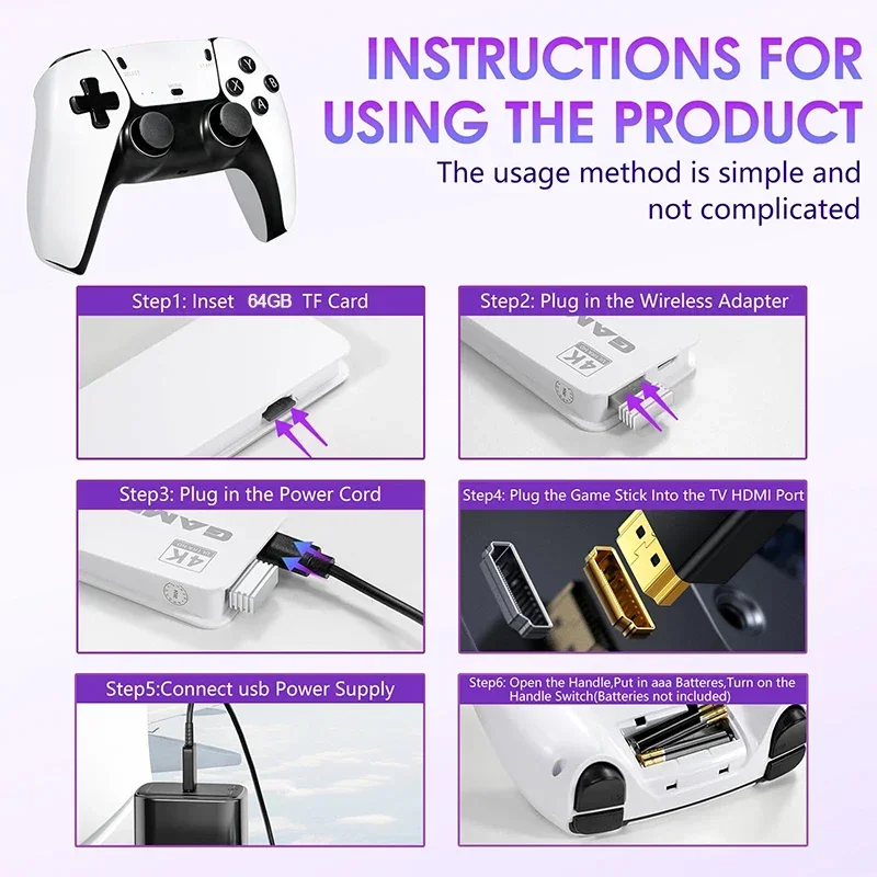 M15 4K TV Game Stick 64GB Buil - đánh giá và giá Retro Gaming Game Stick
