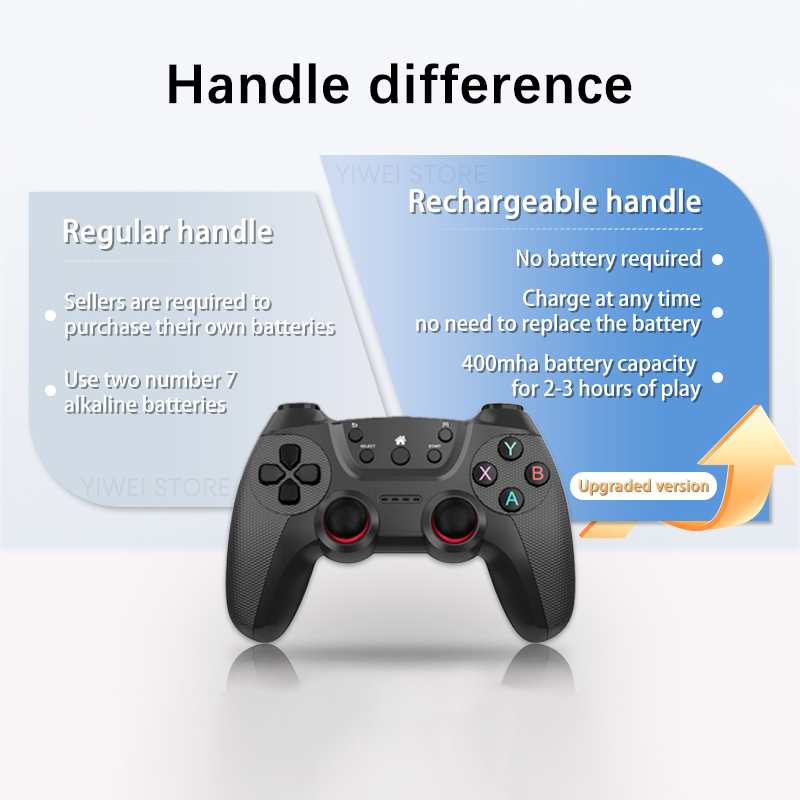 2026 New X2 Ultra Game Stick 4 - đánh giá và giá Retro Gaming Game Stick