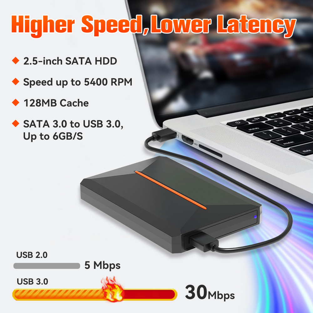 Launchbox Gaming Hard Drive Di - đánh giá và giá Retro Gaming Hard Drive