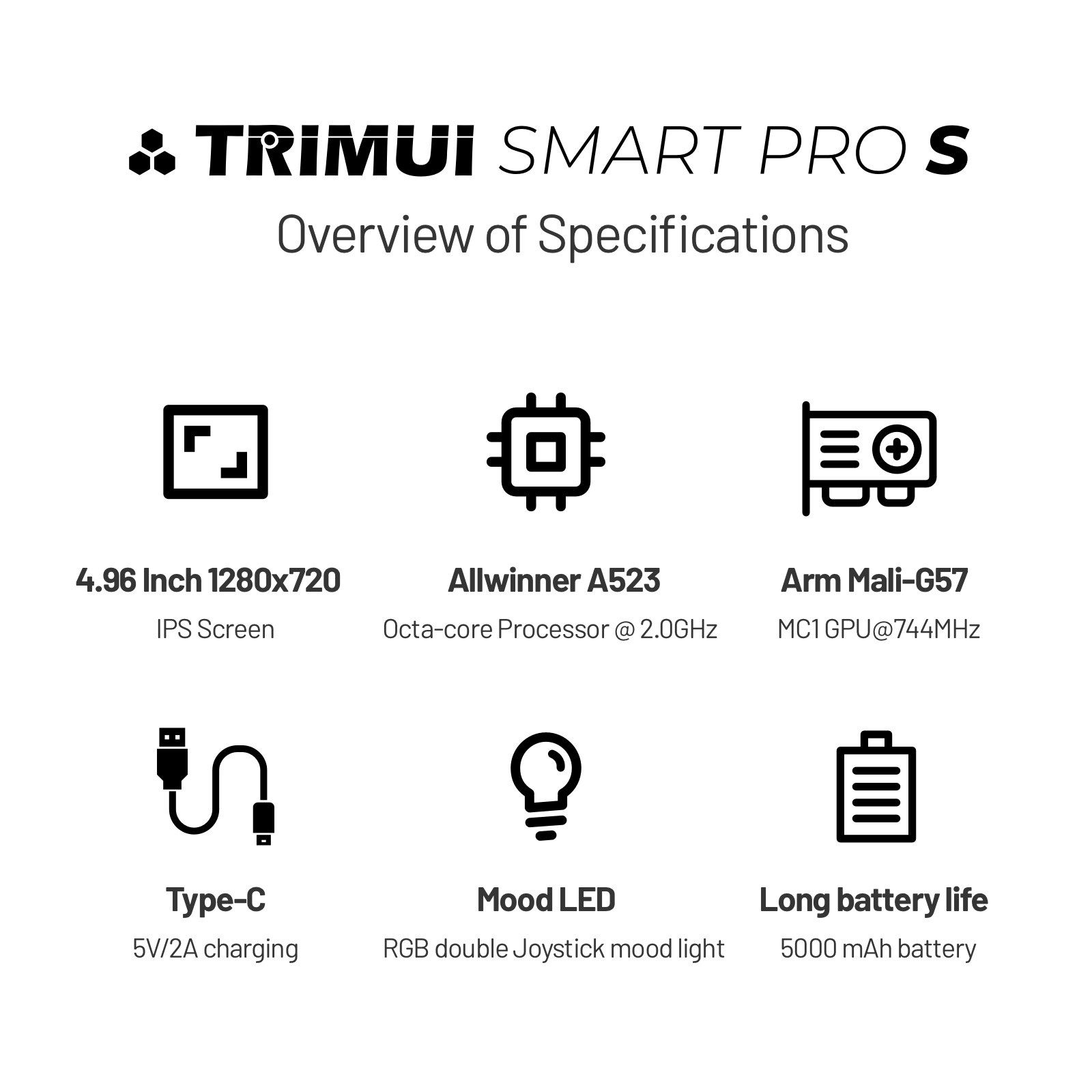Smart Pro S Handheld Gaming Co - đánh giá và giá Retro Gaming Game Stick