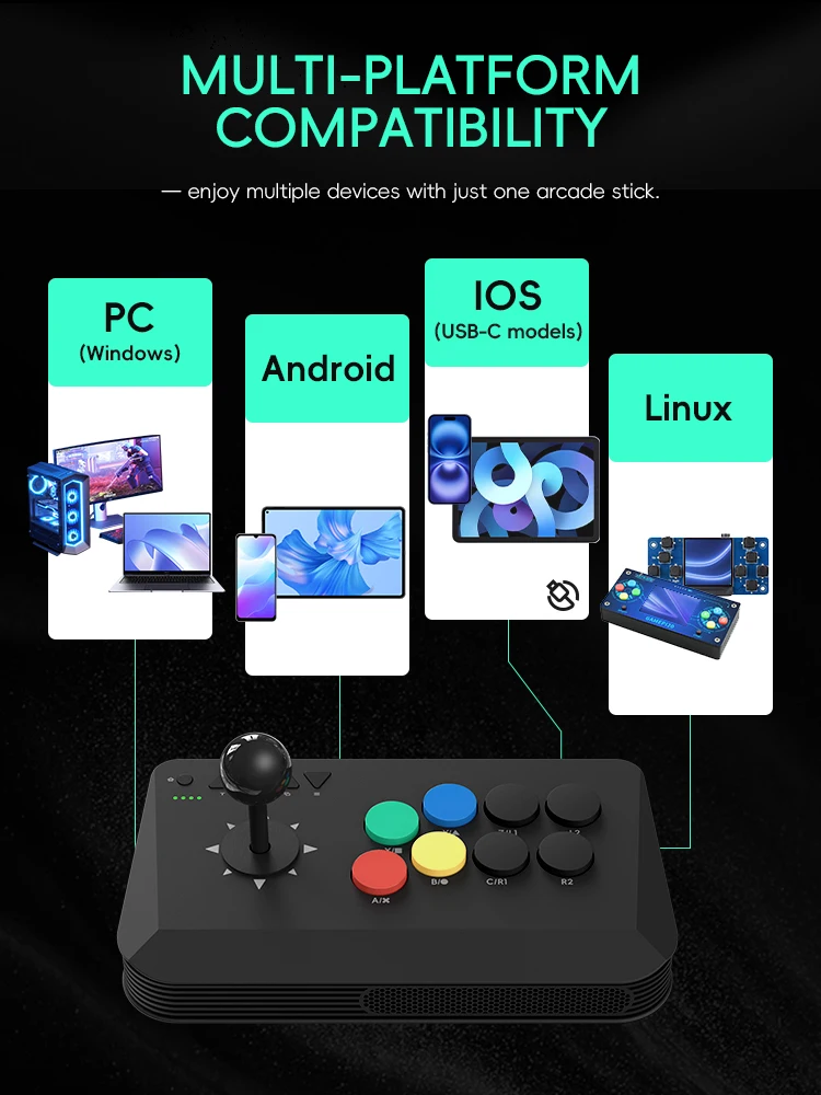 Data Frog Wireless Y3A Max Arc - đánh giá và giá Retro Gaming Game Stick