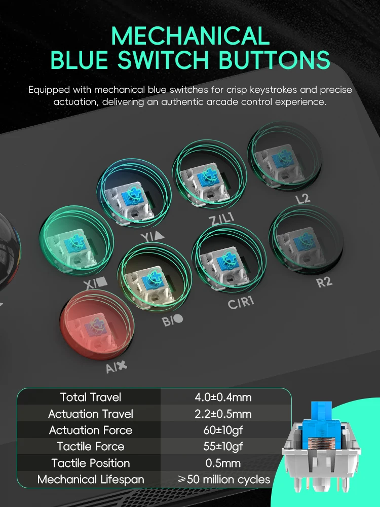 Data Frog Wireless Y3A Max Arc - đánh giá và giá Retro Gaming Game Stick