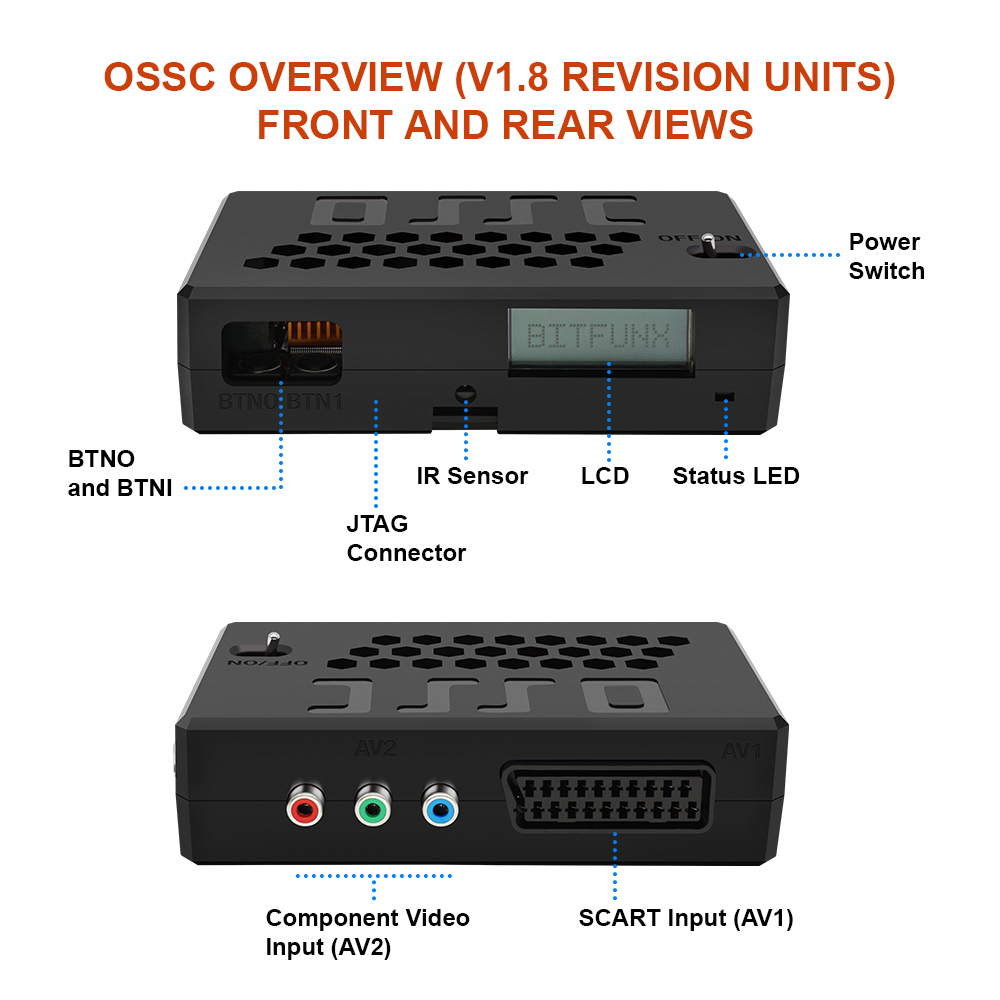 OSSC Upscaler HDMI™ Converter  - đánh giá và giá Retro Gaming Hard Drive