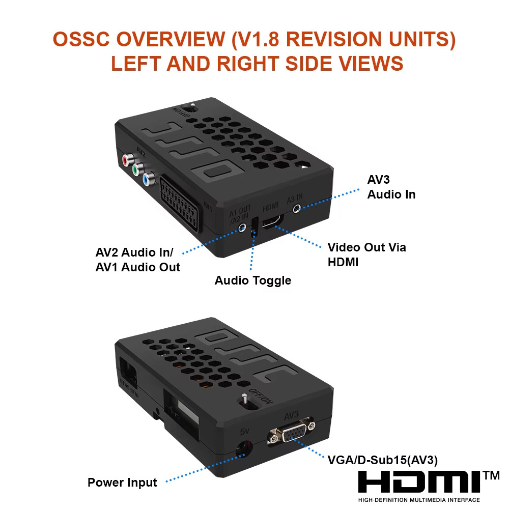 OSSC Upscaler HDMI™ Converter  - đánh giá và giá Retro Gaming Hard Drive