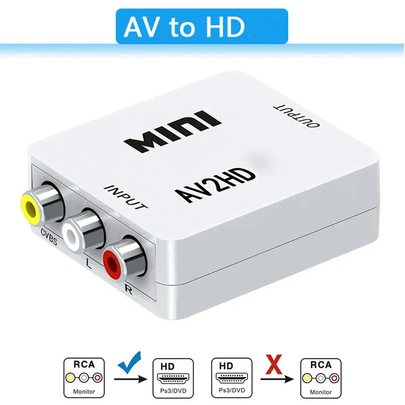 1080P Mini AV To HDMI Converte - đánh giá và giá Retro Gaming With Projector